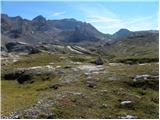 Rifugio Pederü - Sasso delle Dieci / Zehnerspitze